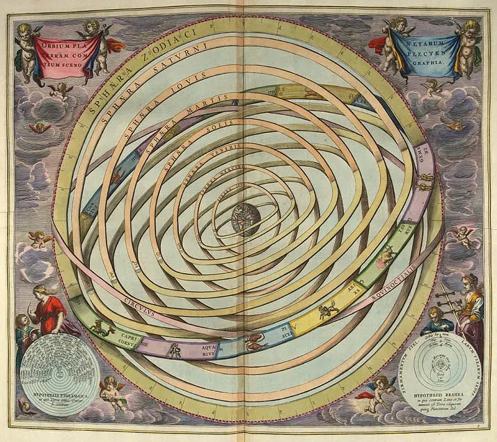 Ptolemaic