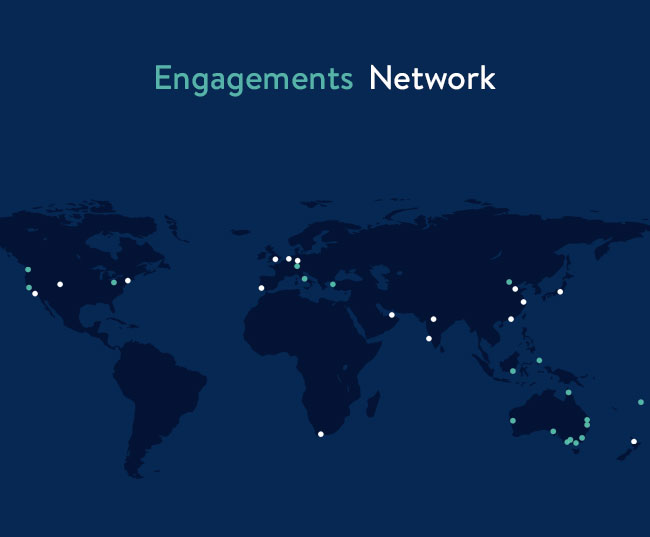 World Map Networks Mobile