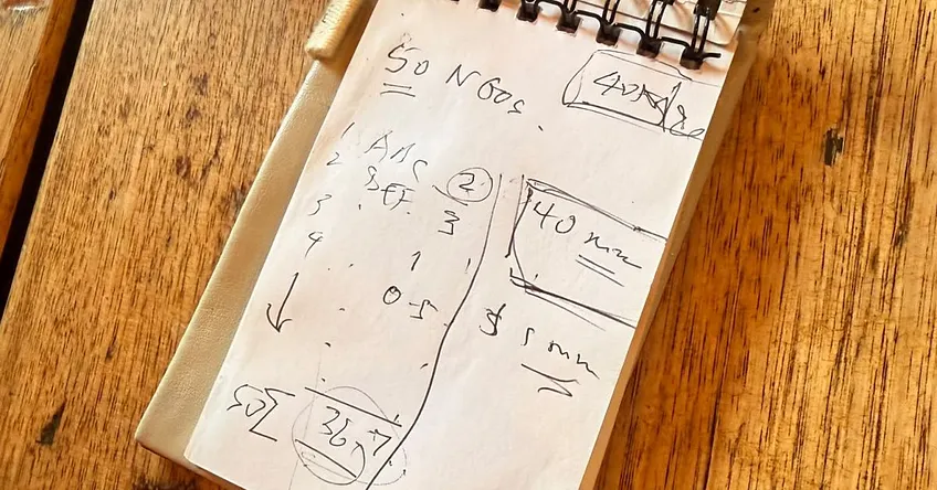 Notepad header